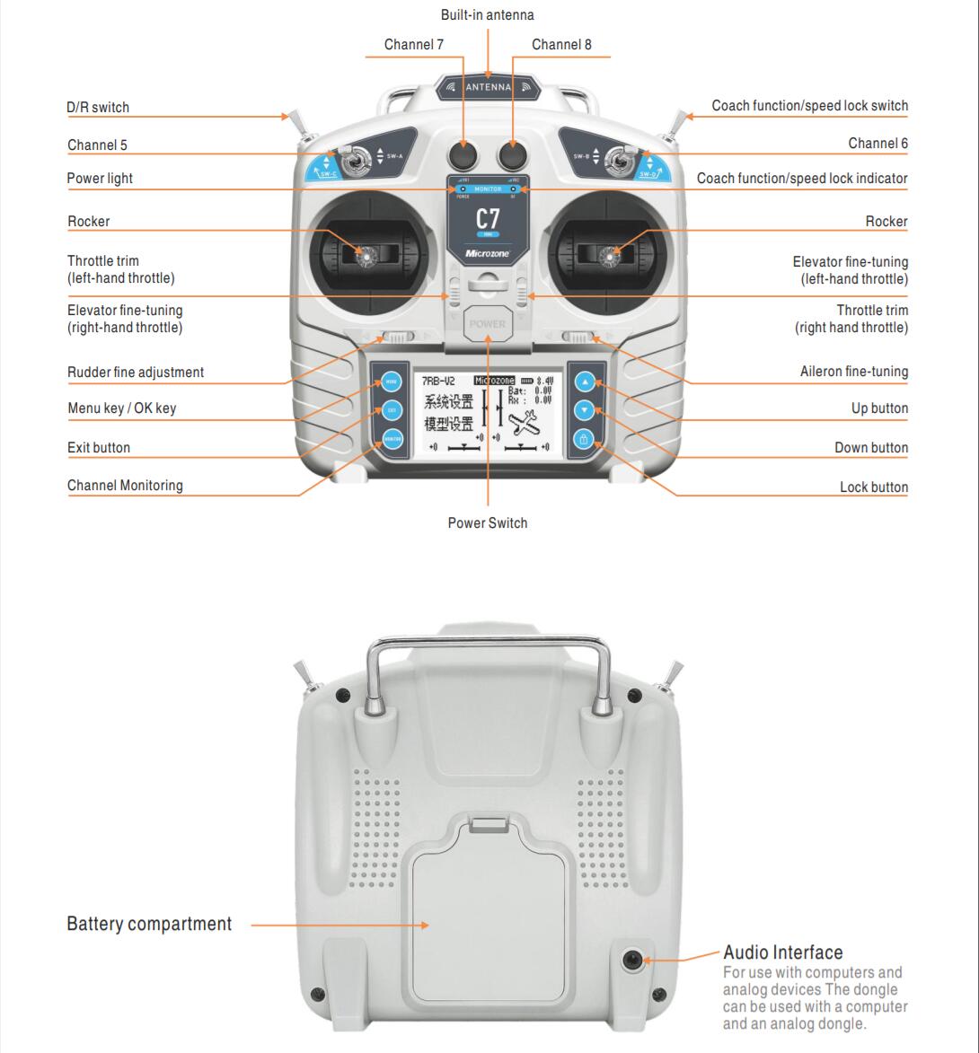 MicroZone MC7 Controller C7 MI - Drone Gimbal Controller recensione e prezzo